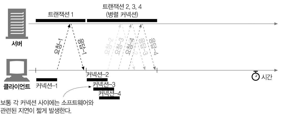 스크린샷 2024-09-25 오후 8.34.34.png