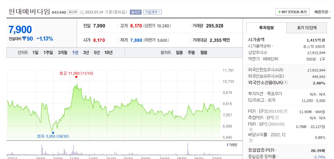 우크라이나 재건 관련주 대장주 TOP 10 총정리 (수혜주, 테마주)