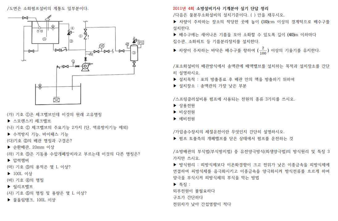 2011년 4회 소방설비기사 기계분야 실기 단답 정리