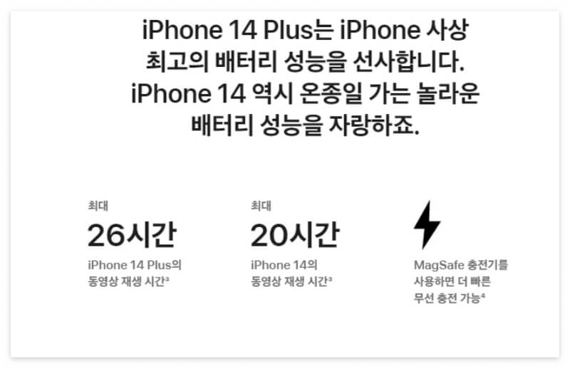 iPhone14 베터리 성능