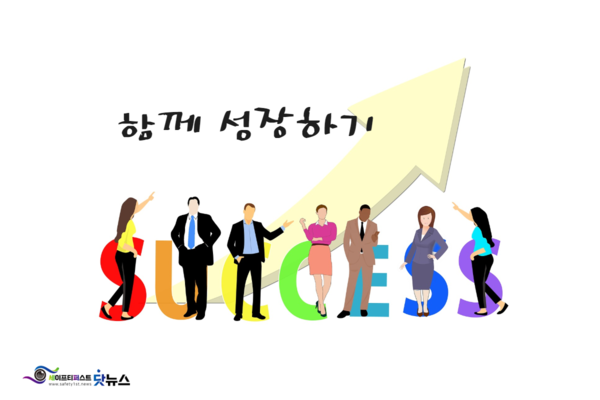  애자일(Agile)? 2020년 올해의 경영 트렌드 용어로도 주목받은 이 애자일이란 무엇일까?