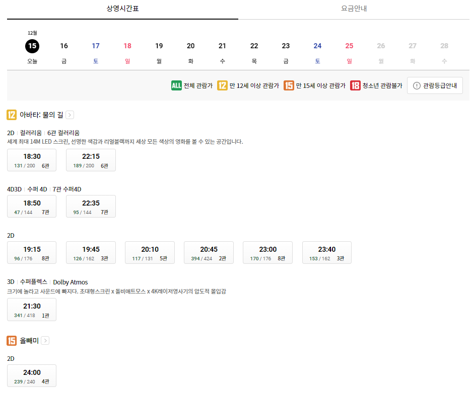 롯데시네마 수원(수원역) 상영시간표 예시