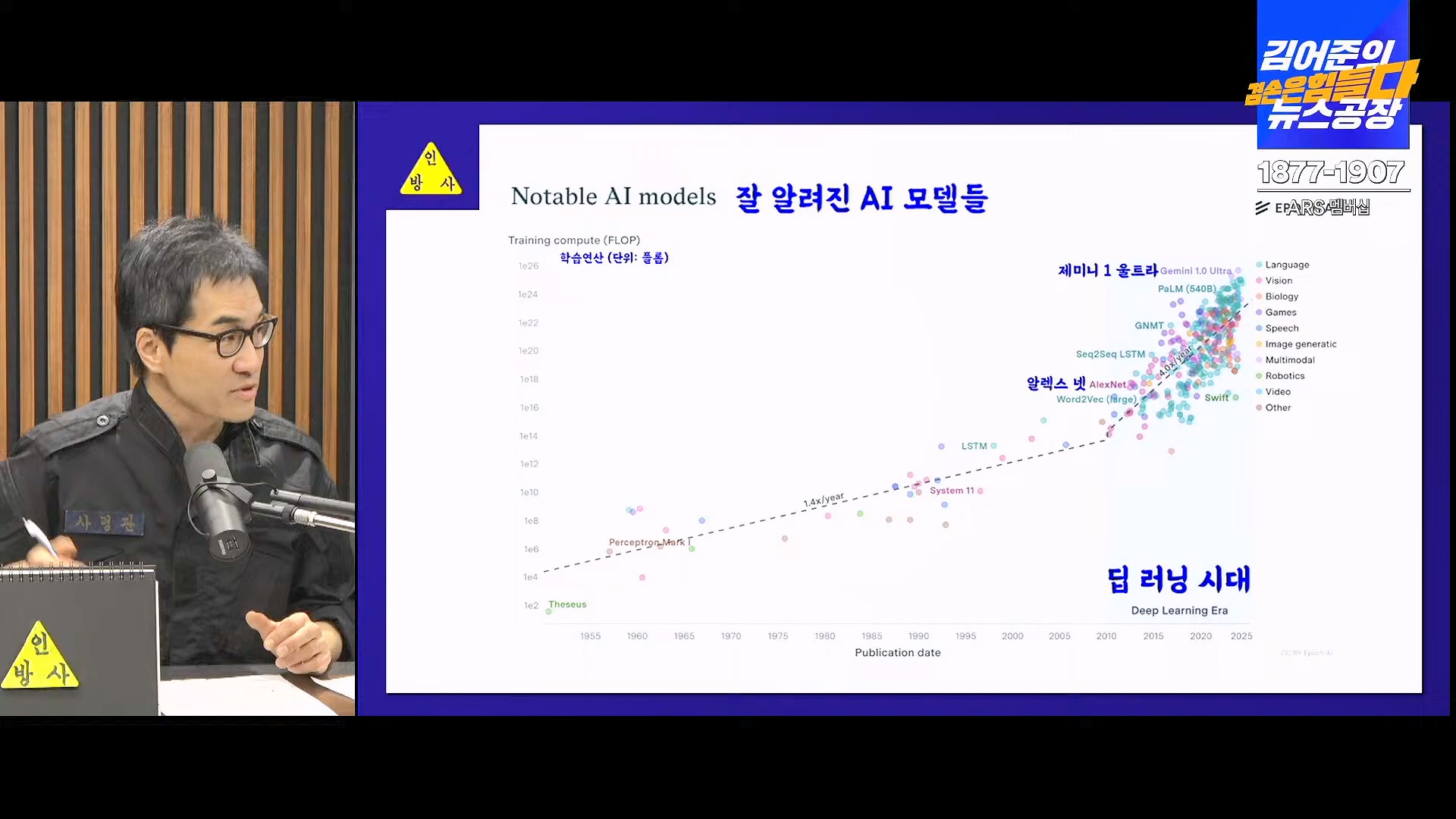 김어준의 겸손은힘들다 뉴스공장 2024년 10월 11일 금요일 [정근식, THE살롱, 한준호, 황운하, 여론조사, 황교익 , 금요미식회, 인방사, 금요음악회(윤시내)].mp4_20241012_160207.990.jpg