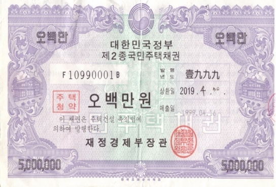  금리가 오르면 채권 가격이 하락하는 이유