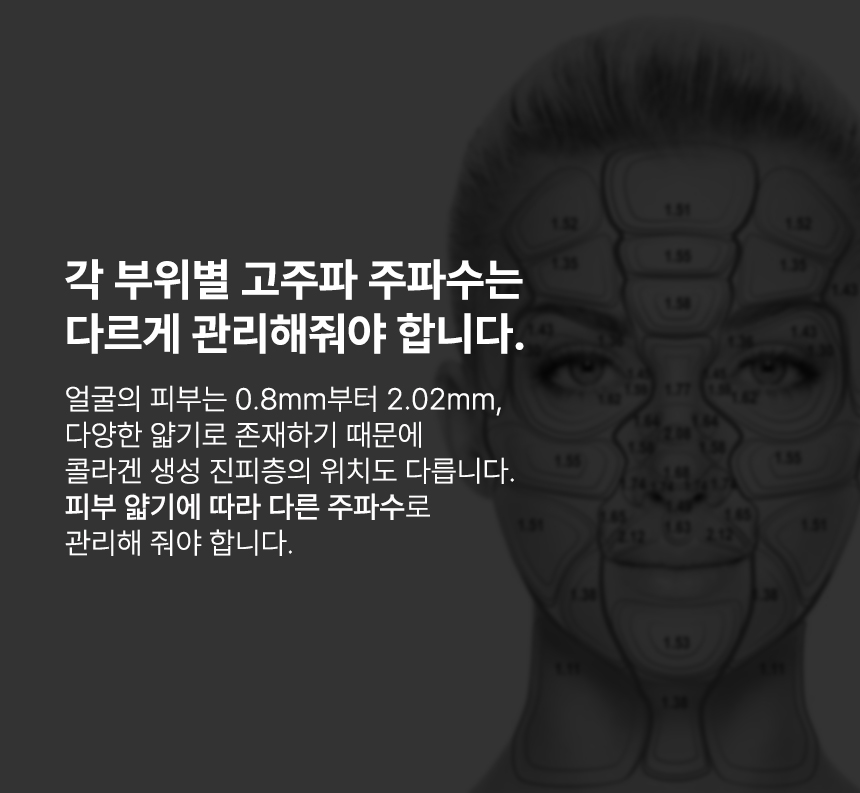각부위별