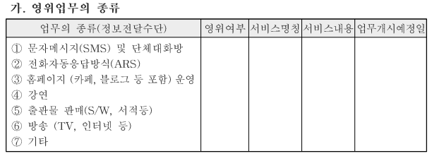 유사투자자문업-신고-서류