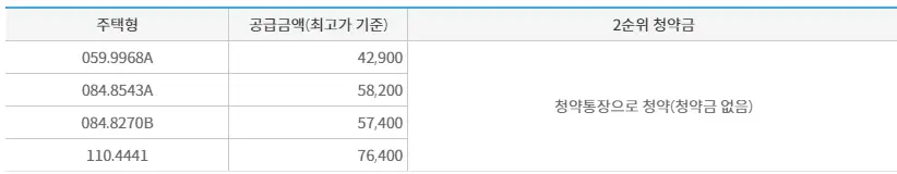 대전-르에브-스위첸-분양가-청약-평면도-1단지-2단지