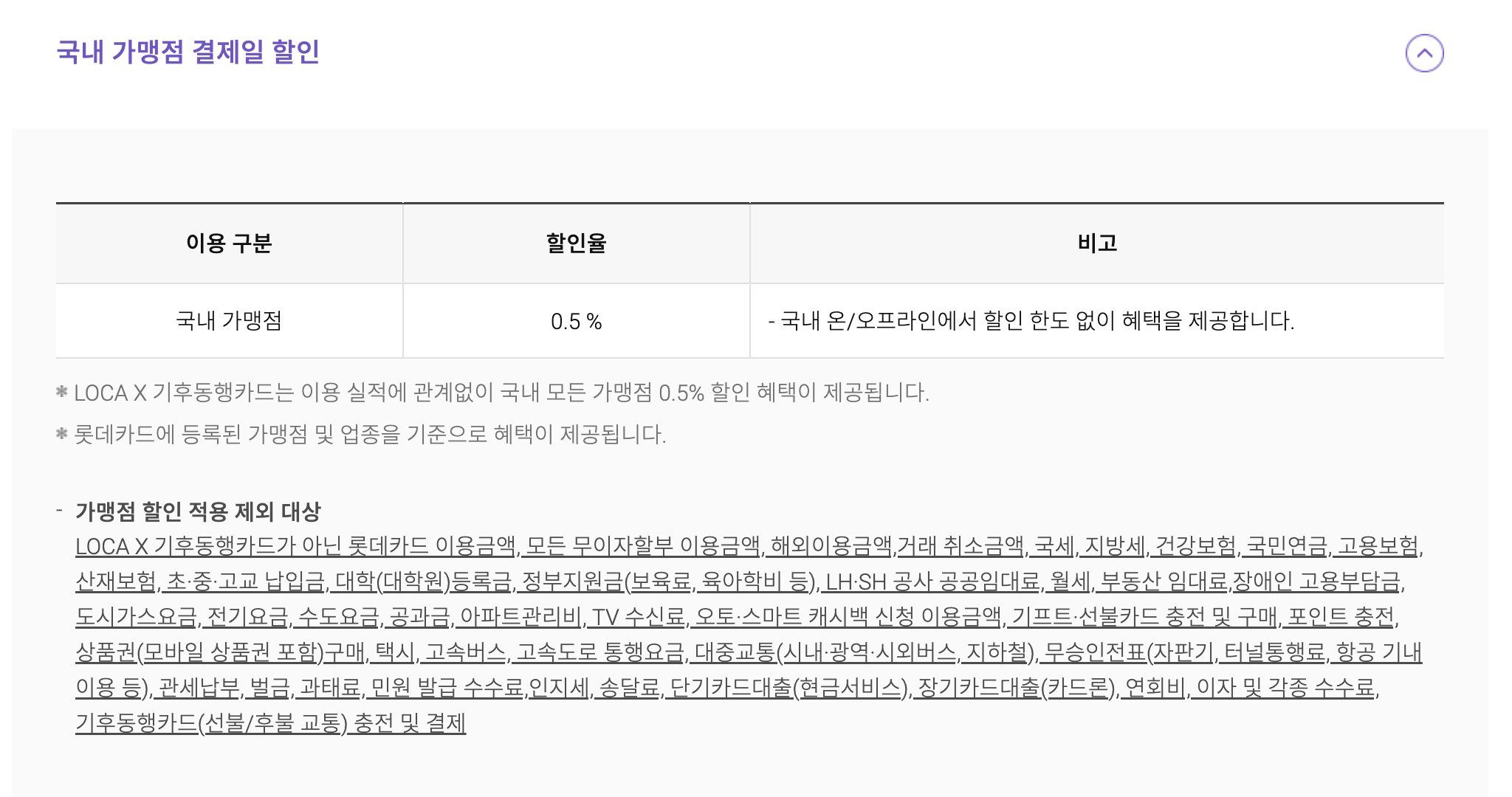 후불 기후동행카드 신청 및 카드사별 혜택 완벽 정리