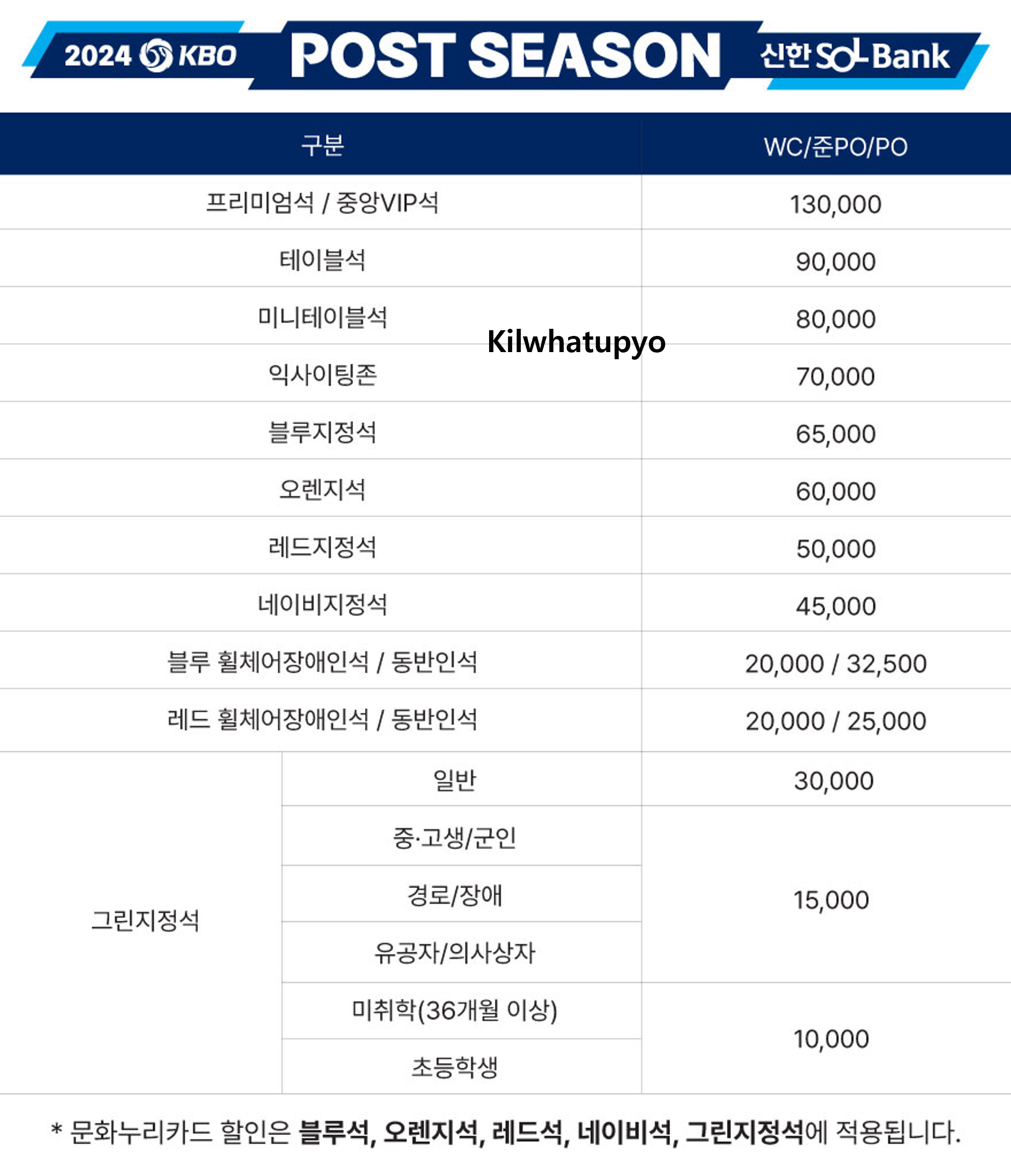 포스트시즌 잠실야구장