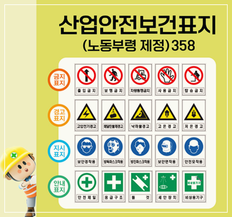  안전보건표지 : 산업재해 예방을 위한 시각적 정보 전달 도구