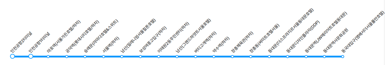 6702번-공항버스-노선-시내행