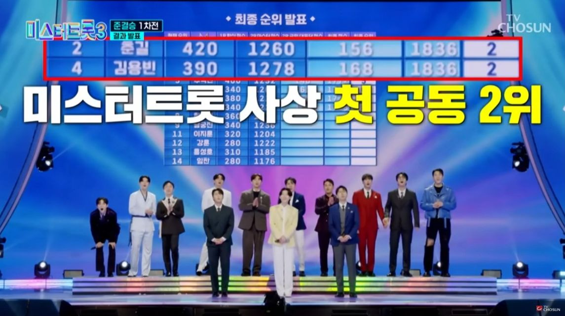 미스터트롯3 결승진출자 명단 TOP10