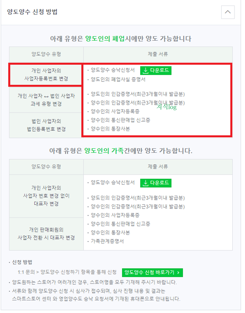 네이버-양도양수-신청방법