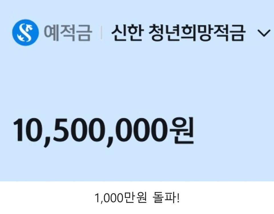 청년희망적금을 매달 50만원씩 계속 넣었으면 지금 모여있을 금액