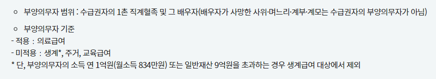 부양의무자 기준 설명