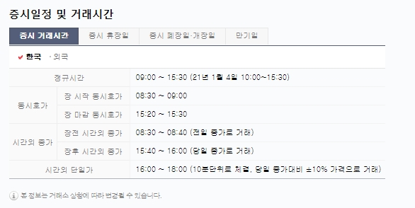  주식 사는법_주식계좌 개설방법 부터 사고 파는 방법까지