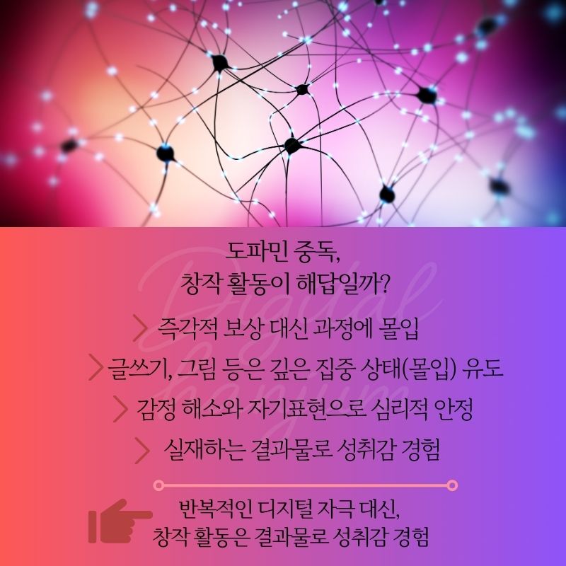 도파민 중독, 창작 활동이 해답일까?”라는 질문 아래, 창작 활동이 도파민 중독 극복에 도움이 되는 네 가지 이유를 설명하는 인포그래픽. 즉각적 보상 대신 몰입, 감정 해소, 성취감 등을 강조하며, 뇌 시냅스 이미지 배경 위에 정보가 적혀 있다.