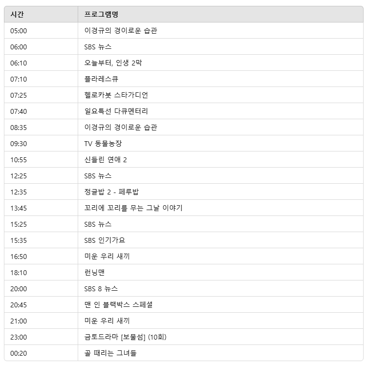 2025년 3월 23일 방송편성표