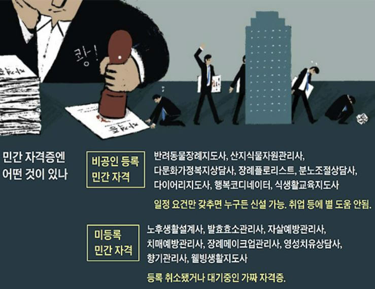 심리상담사 자격증 비추이유, 향후전망, 수입, 일정, 난이도, 시험, 국가 &amp; 민간자격증 비교