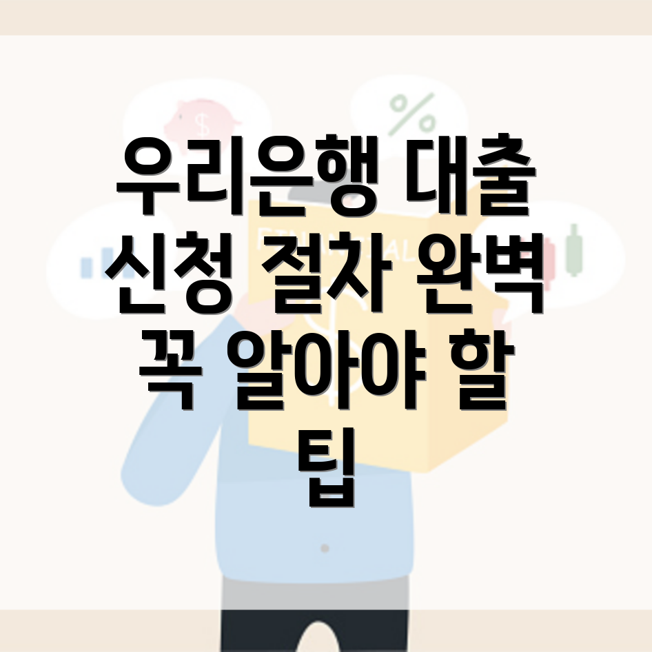 우리은행 적격대출