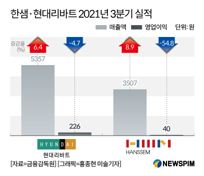 한경인테리어 이미지