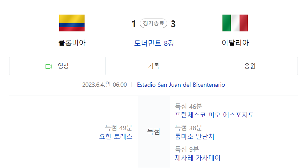 콜롬비아-이탈리아-월드컵