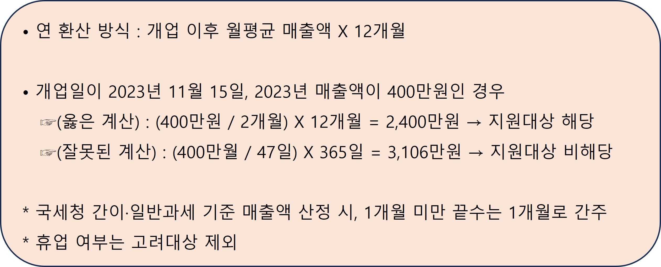 매출액 연 환산 방식 기준 및 예시