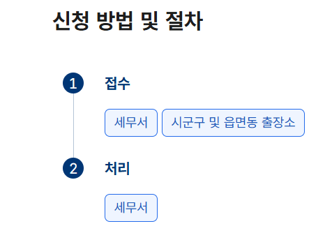 소득금액증명원 인터넷발급