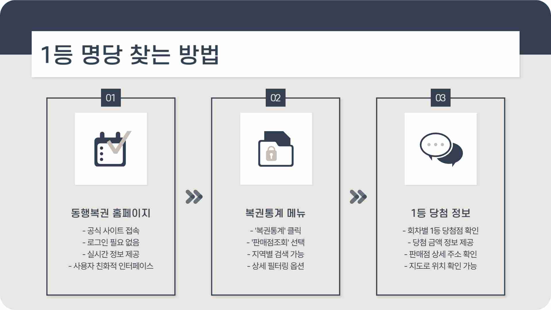 스피또1000 95회 당첨현황 출고율 조회