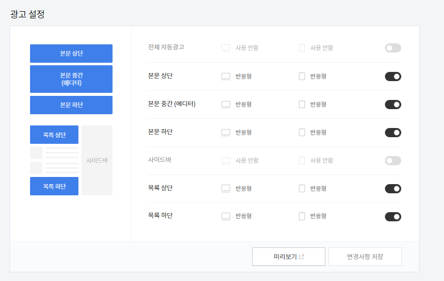  티스토리 블로그 중간광고 삽입 방법 (자동으로 하면 광고 안나와요)