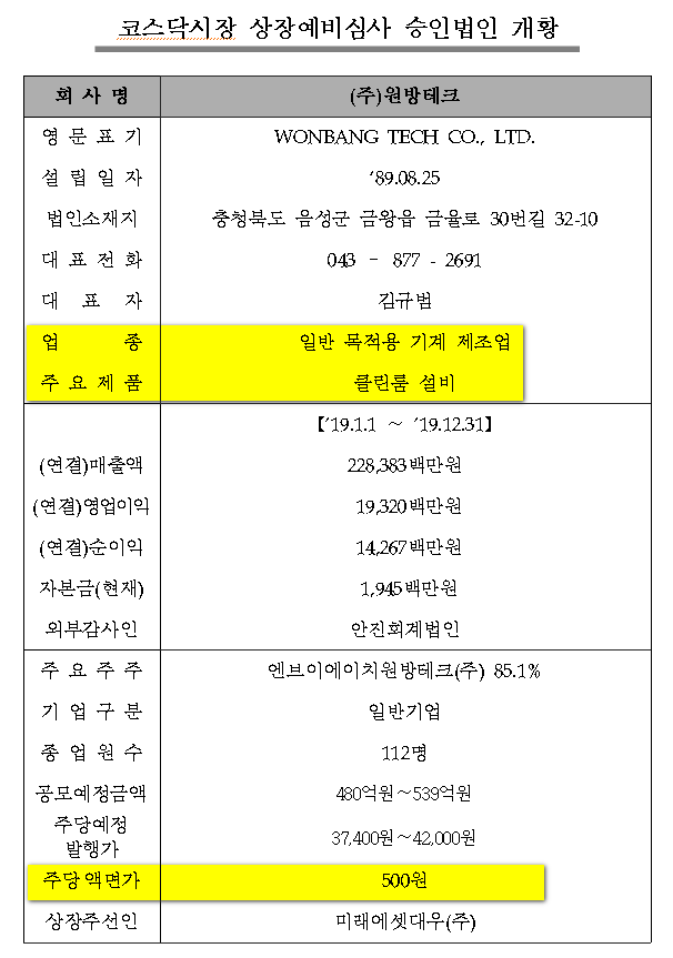 기연테크 이미지