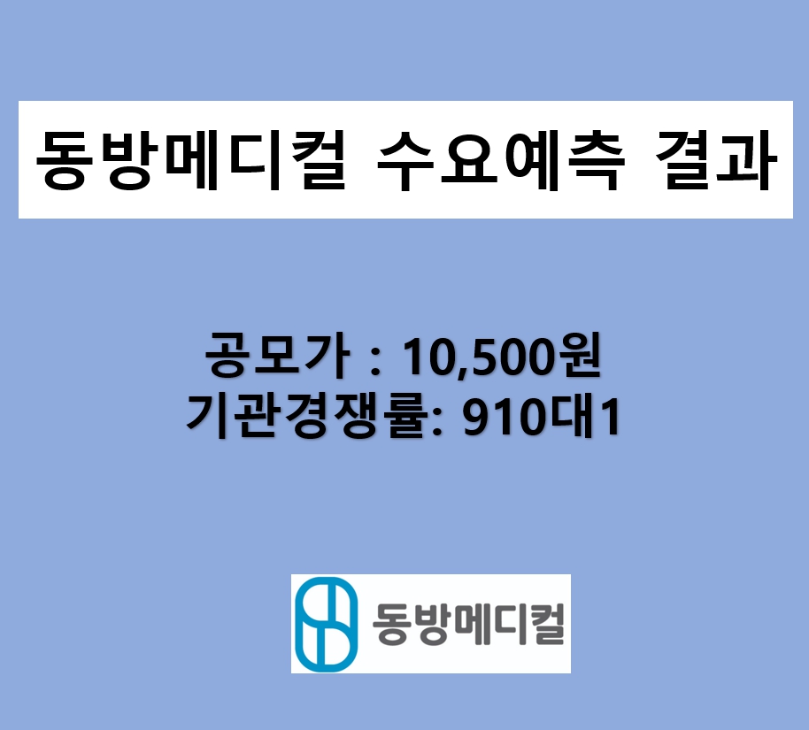 동방메디컬 수요예측 결과