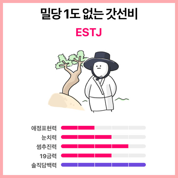 연애 Mbti 연애유형 심리테스트 나는 Estj