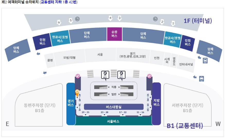 인천공항-제2여객터미널-8829번-승차장-이미지