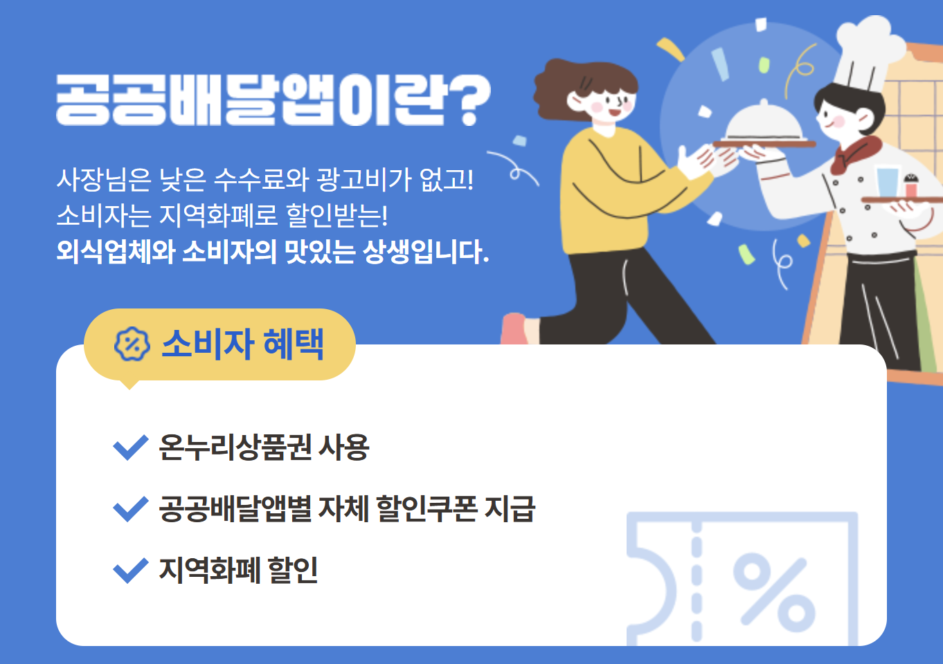 공공배달앱 설명 및 혜택 안내