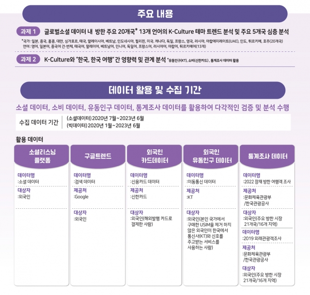 순뷰티 이미지