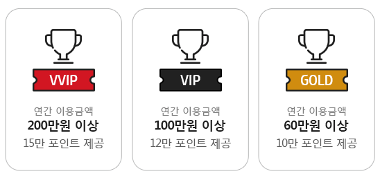 KT 멤버십 포인트 주요 사용처