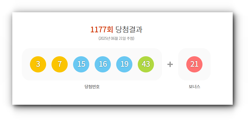 1178회 로또예상번호 확인하기
