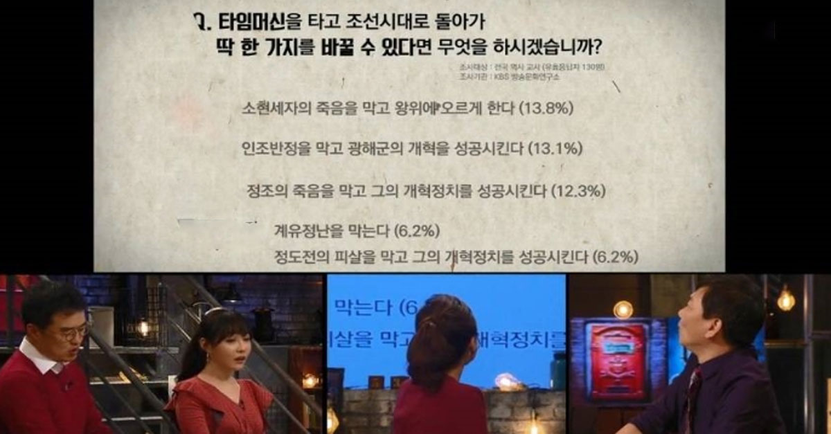  역사 교사들이 '조선시대'로 돌아간다면 가장 바꾸고 싶다는 것