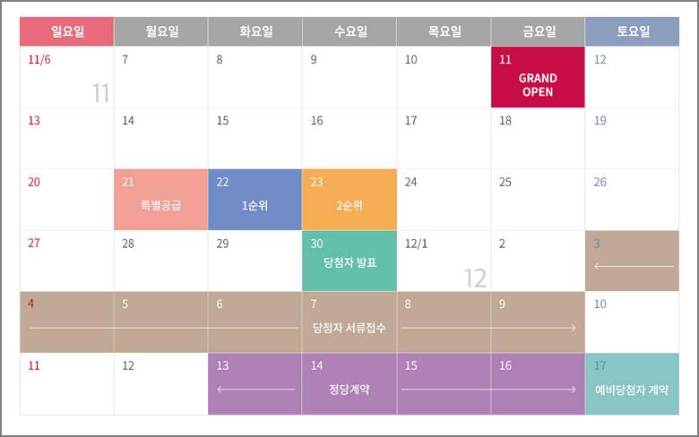 원주혁신도시 복합2블록 유승한내들 더스카이 2026