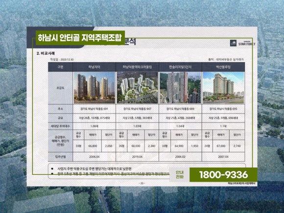 하남시안터골 지역주택조합 16