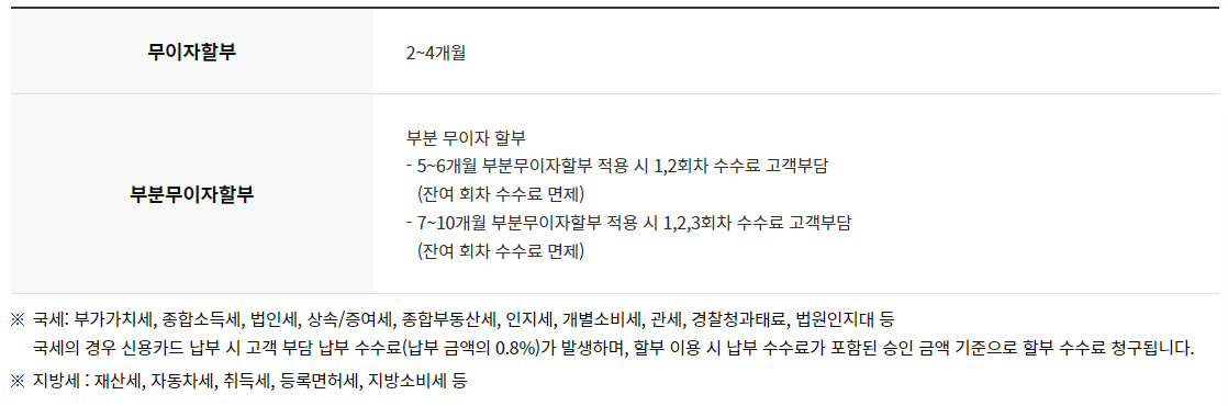 2024년 재산세 납부기간, 카드사별 할인 혜택 총정리! - 3. 농협카드 2024년 재산세 납부기간, 카드사별 할인 혜택 총정리! - 3. 농협카드
