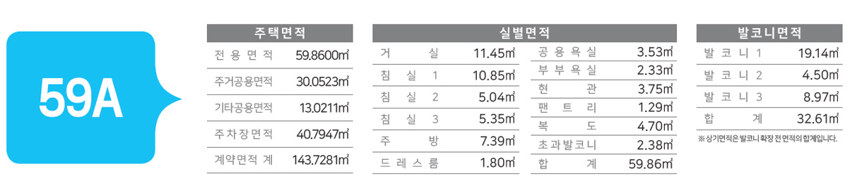 동작구수방사-59A타입1