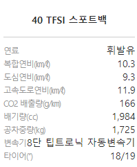 아우디 Q3 연비