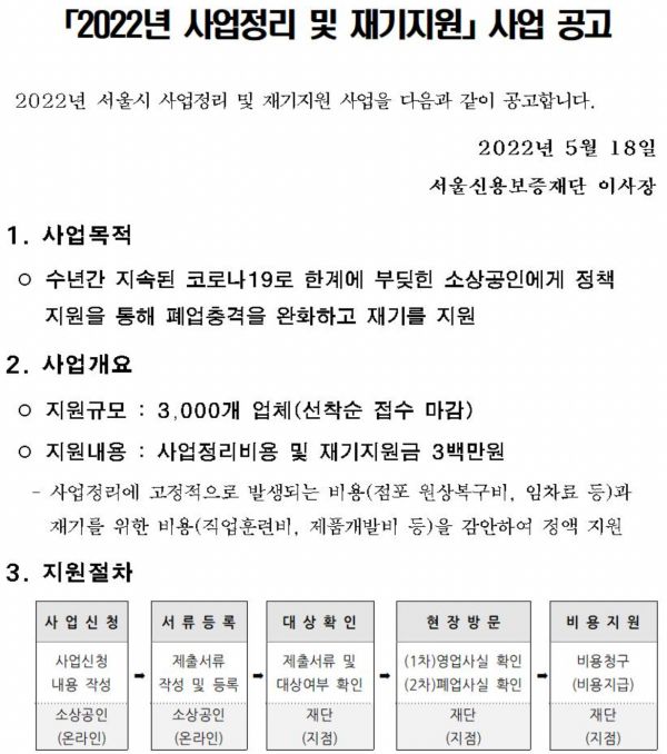2022년 서울 폐업 소상공인 재기지원금 재난지원금 300만원 선착순 신청방법