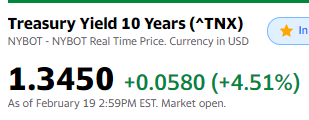  (캐나다 주식 이야기) 2021년 2월 19일 금요일 TSX 마감시황입니다.