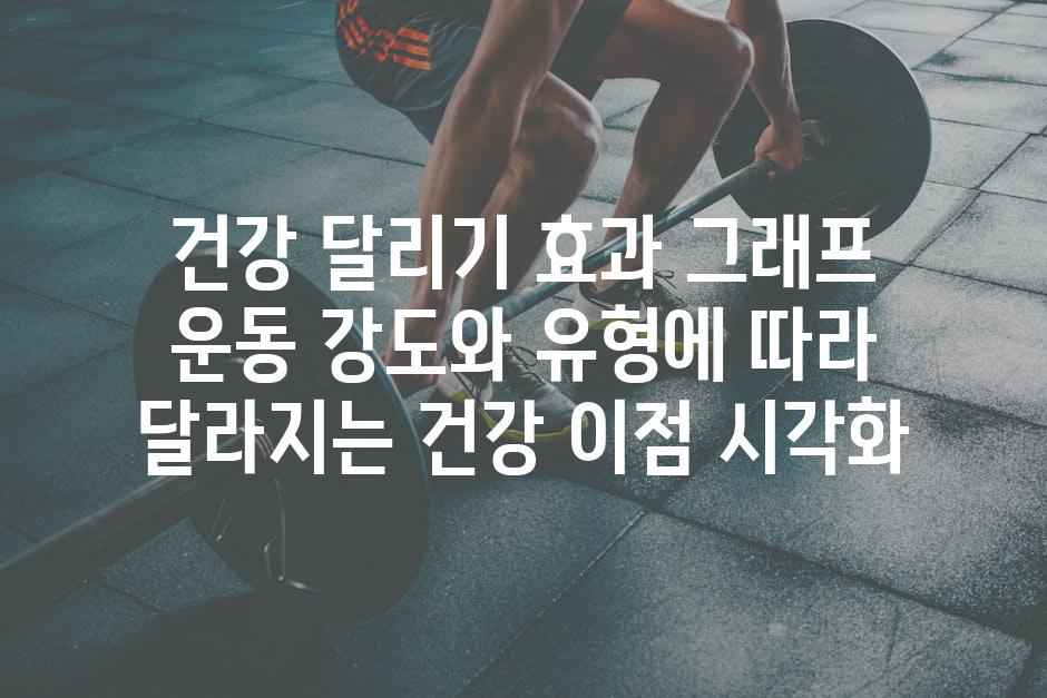 건강 달리기 효과 그래프 운동 강도와 유형에 따라 달라지는 건강 이점 시각화