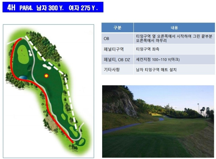 센츄리21CC 마운틴코스 5번홀