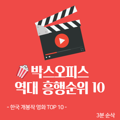  박스오피스, 역대 한국 개봉작 영화 기준 흥행순위 10