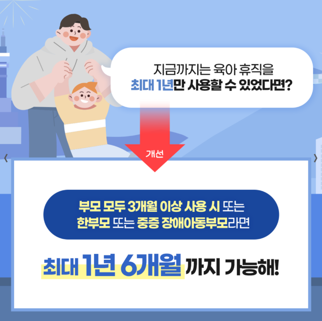 육아지원 3법